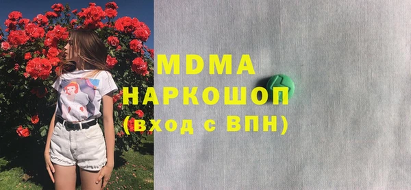 марки nbome Алзамай